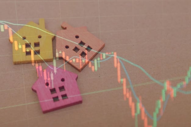A graph depicting various investment options (stocks, bonds, real estate, commodities) with their historical performance against inflation rates. Arrows indicate the potential for growth in each asset class.