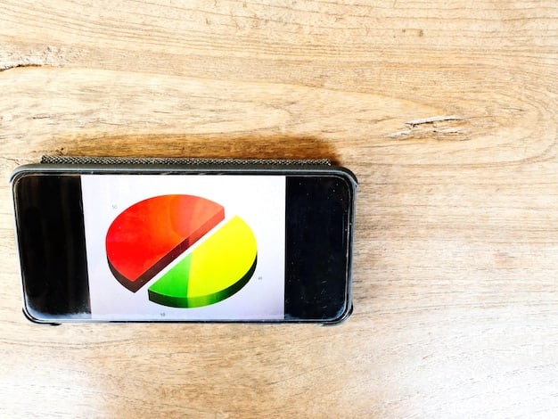 A screenshot of a budgeting app displaying a colorful pie chart showing different expense categories, such as housing, food, transportation, and entertainment, with their respective percentages of the total budget.