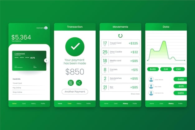 A screenshot of the Mint app interface showing a dashboard with various financial data points, including account balances, spending summaries, and credit score.