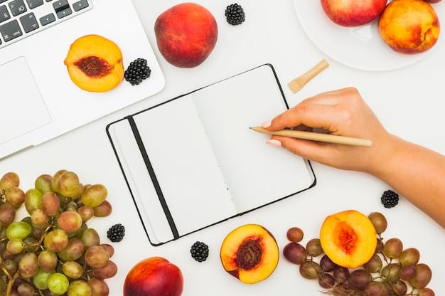 Meal Planning on a Budget: Save $200 a Month on Groceries