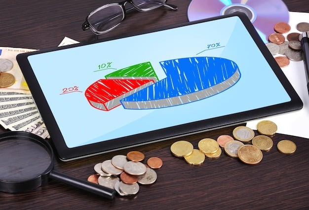 A graph showing the relationship between credit score ranges and interest rates, visually demonstrating the savings potential with a higher score.