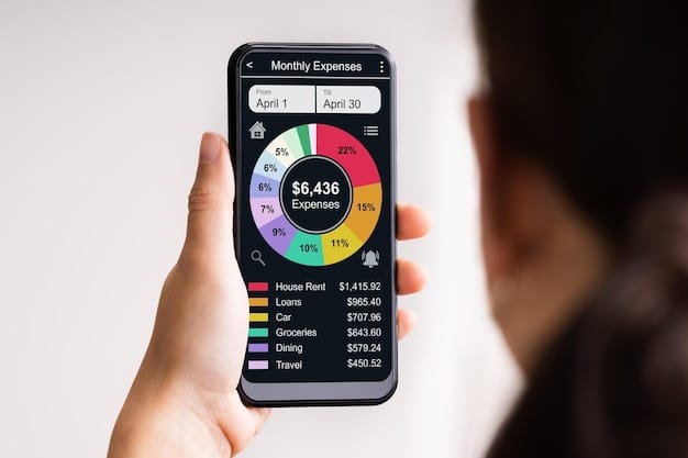Track Your Spending: Unlock Your Budgeting Potential Now