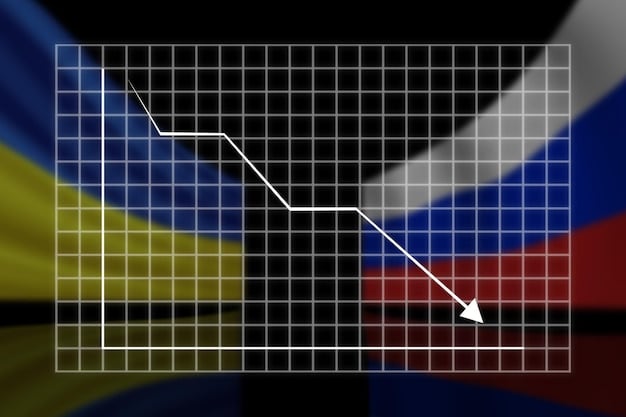 A graph illustrating the VIX index over a period of one year, showing spikes during specific events (e.g., economic report releases, geopolitical crises). Annotations highlight the causes of the spikes.