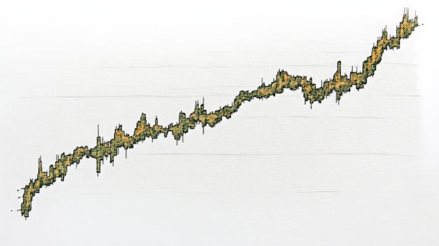 A graph illustrating the fluctuations of a stock's price over time, overlaid with lines indicating regular investment intervals under a dollar-cost averaging strategy. The graph shows how more shares are purchased when the price is low and fewer when the price is high.