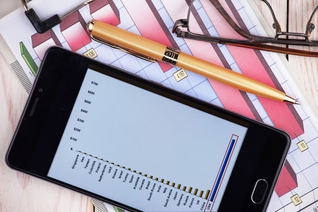 A detailed view of a brokerage statement showing various transactions within a taxable account, highlighting dividends received, capital gains realized, and the associated tax implications, with annotations pointing out key tax-related items.