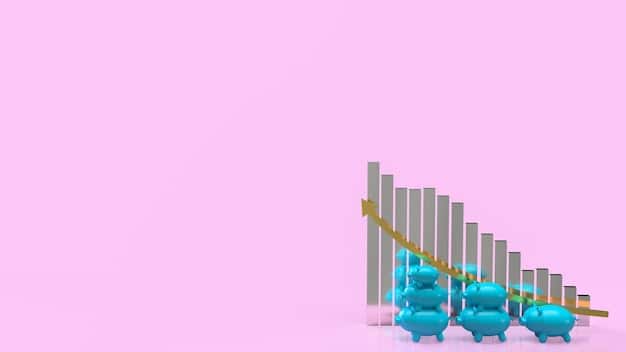 A bar graph showing the risk factors associated with dividend stocks, including dividend cuts, market volatility, and company financial health, with an emphasis on the importance of diversification.