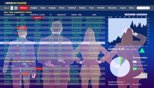 A comparison chart showing different online brokers and their key features, such as fees, investment options, and user ratings.