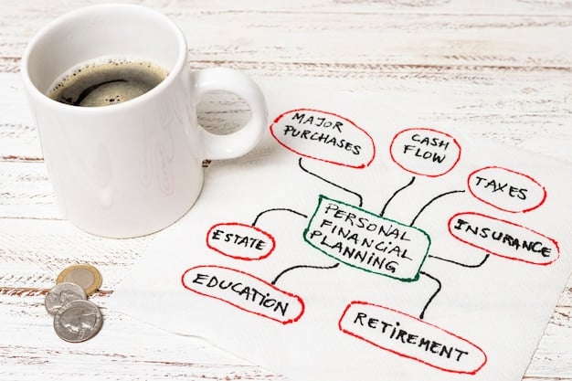 A flowchart illustrating the decision-making process for choosing between the debt snowball and debt avalanche methods, with factors like emotional motivation and interest rates highlighted.