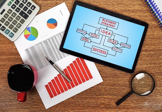 A detailed flowchart illustrating the steps to calculate the QBI deduction, highlighting different income thresholds and limitations based on business type and individual income.