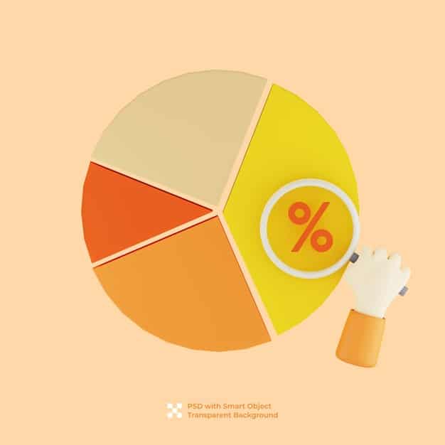 A pie chart showing the percentage of taxpayers who typically take the standard deduction versus those who itemize.