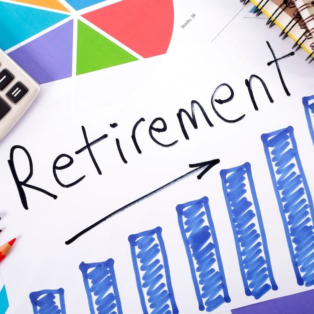 A bar graph showing the growth of retirement savings over time, with a focus on the impact of tax-deferred growth.